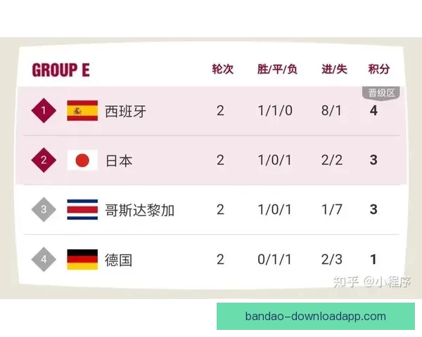 世界杯足球竞猜深度分析预测技巧揭示助你精准预测比赛结果