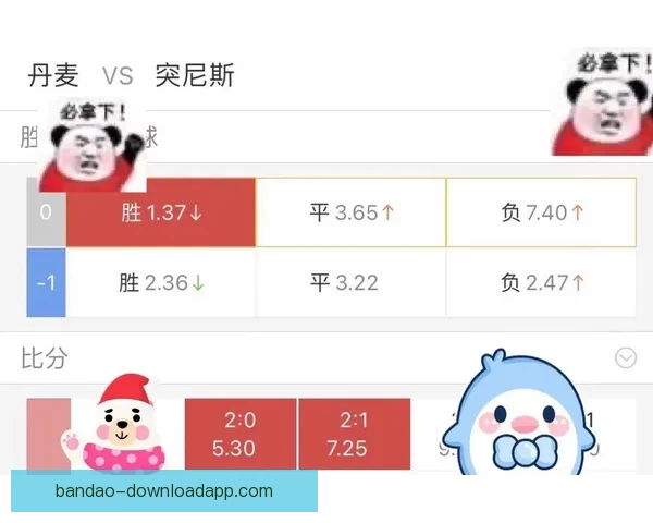 世界杯体育竞猜赔率分析与预测 精准把握热门球队胜负走势